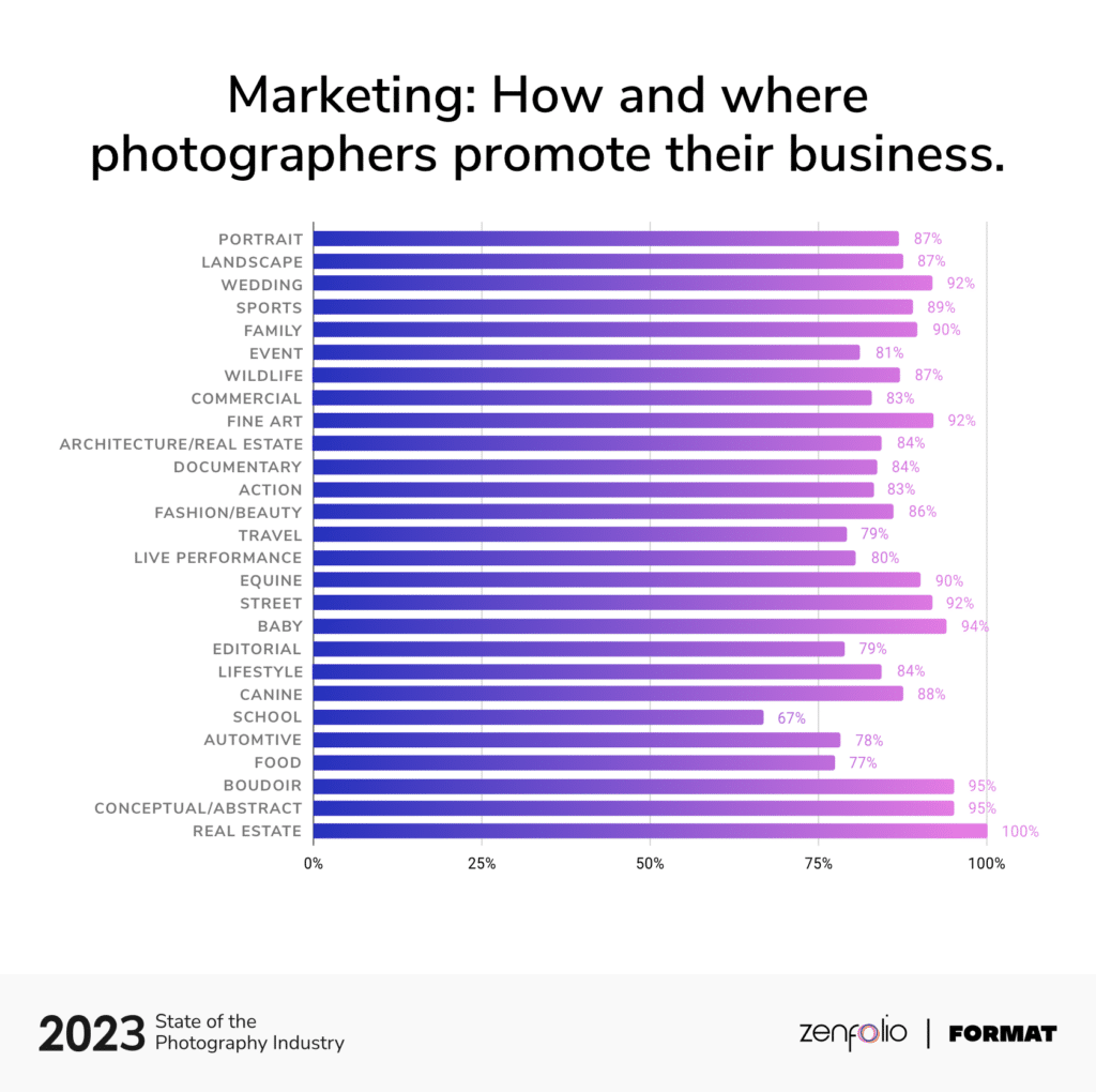 2023 SOPI Marketing v2 Branded@2x